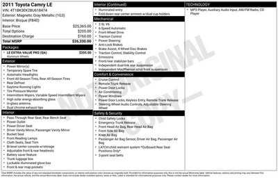 2011 Toyota Camry LE