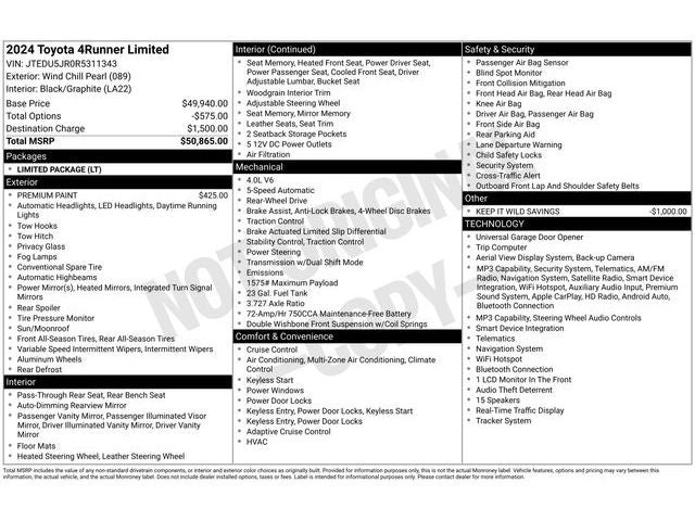 2024 Toyota 4Runner Limited