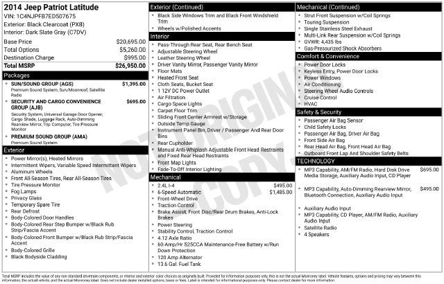 2014 Jeep Patriot Latitude