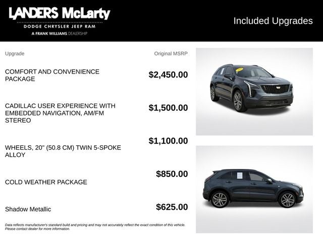 2019 Cadillac XT4 Sport