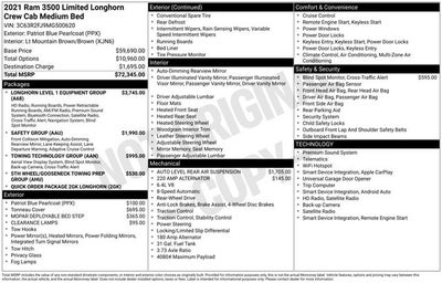 2021 RAM 3500 Limited Longhorn