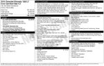 2016 Chevrolet Silverado 1500 LT LT1