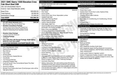 2021 GMC Sierra 1500 Elevation