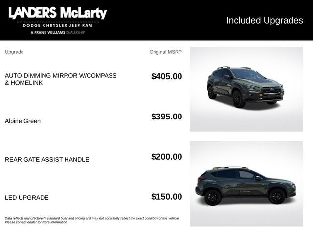 2024 Subaru Crosstrek Wilderness