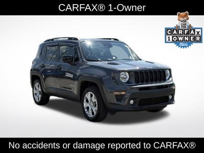 2023 Jeep Renegade Limited