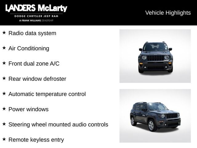 2023 Jeep Renegade Limited