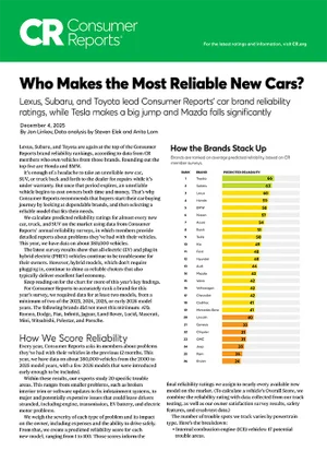 Who Makes the Most Reliable Cars | Landers McLarty Subaru in Huntsville AL